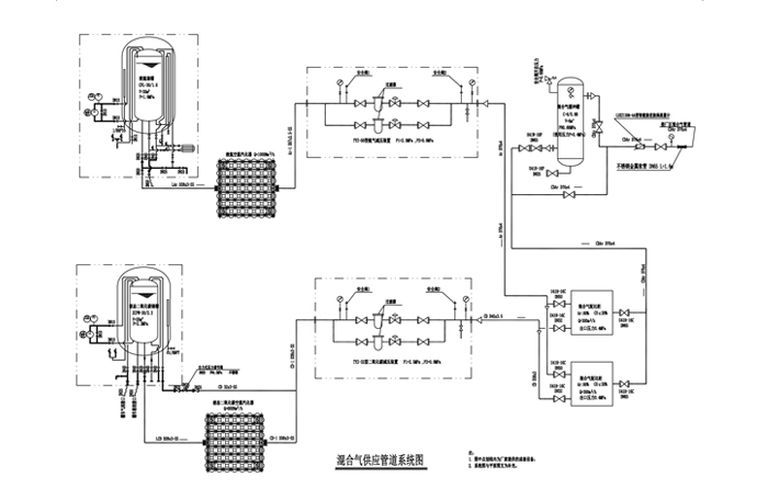 混合氣供應管道系統(tǒng)圖