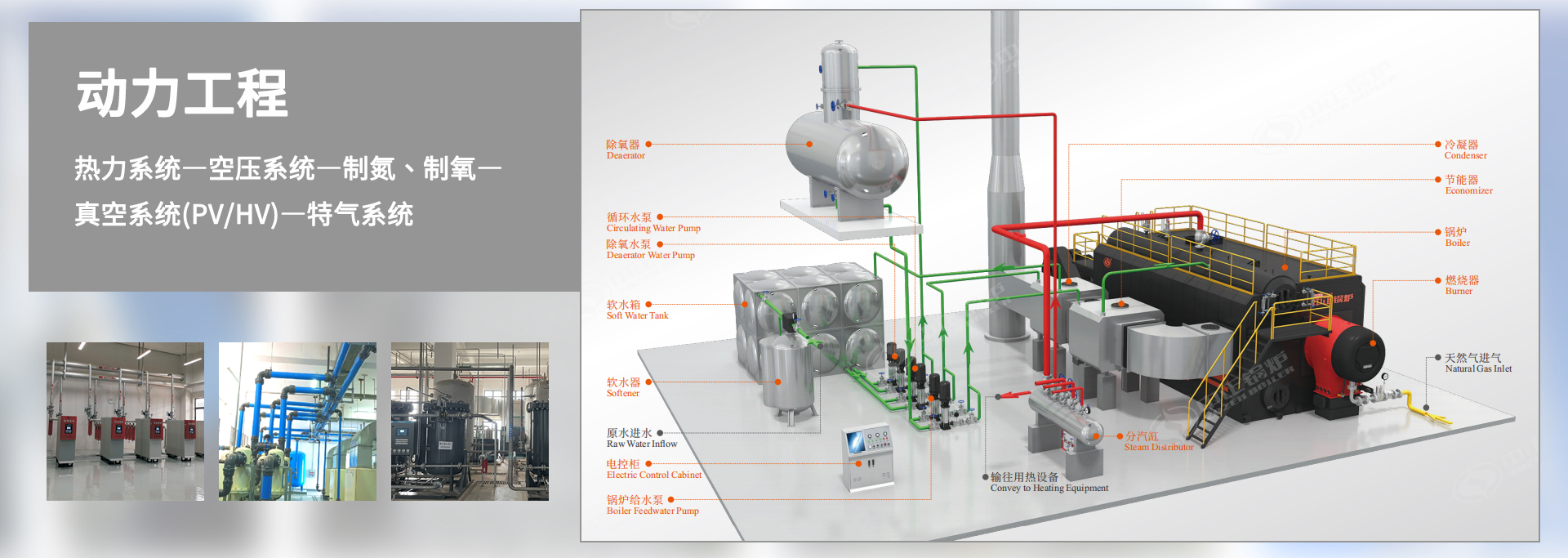 重慶鍋爐,重慶空壓機(jī),重慶工業(yè)爐,重慶菲力特機(jī)電工程有限公司